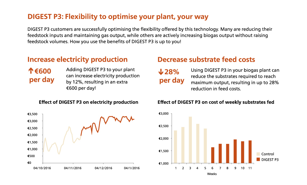 alltech-diagram-for web